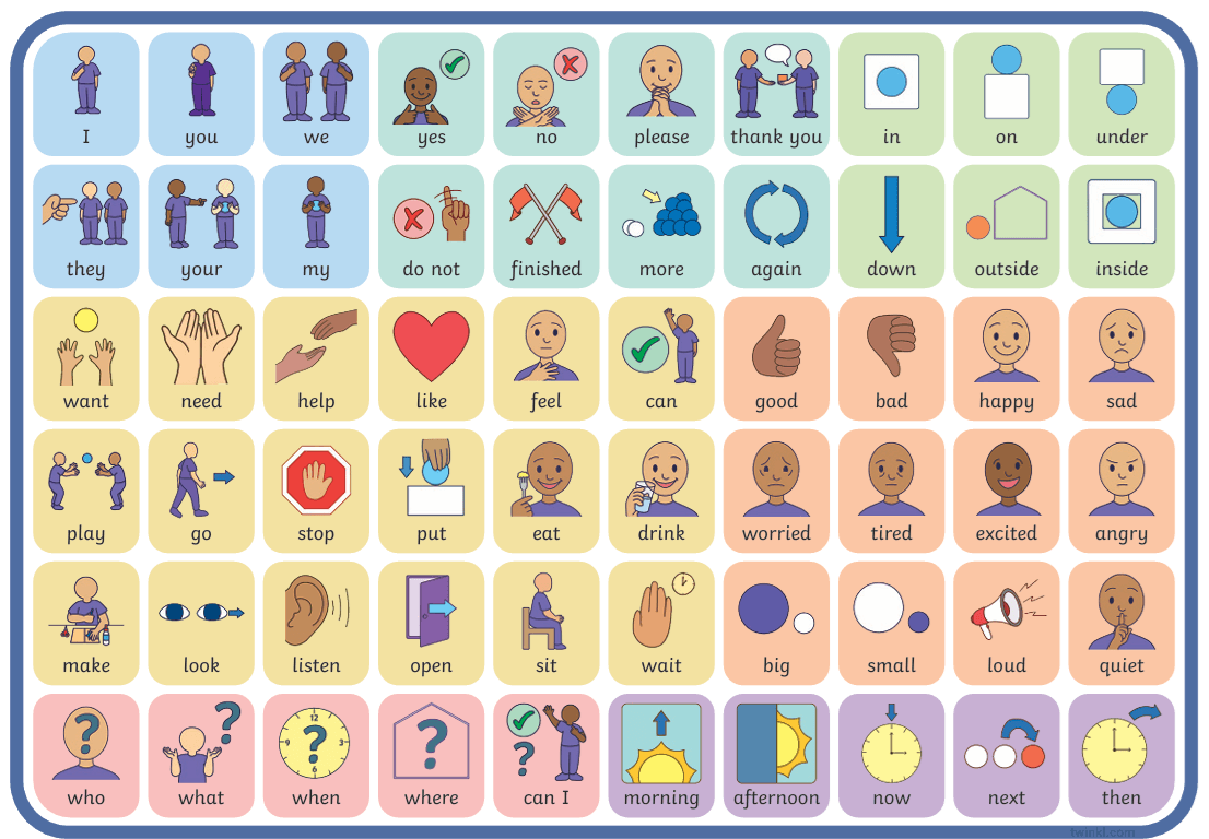 AAC devices - Playpeace